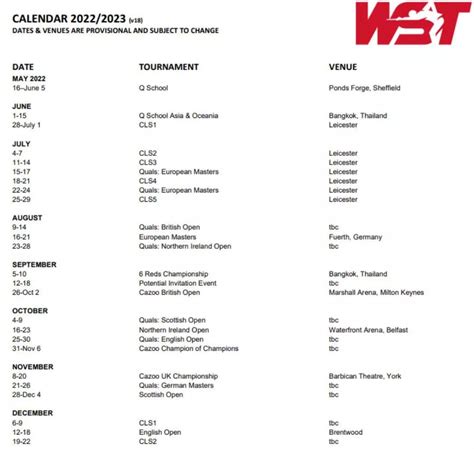snooker results yesterday|snooker results from last night.